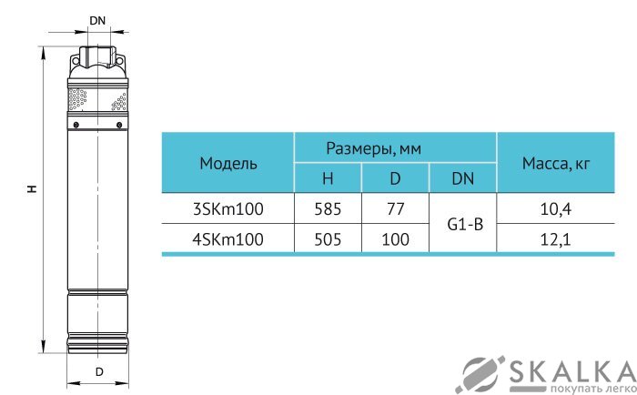 Скважинный насос 3SKm100 (кабель 10м) Rudes На фото Скважинный насос 3SKm100 (кабель 10м) Rudes
