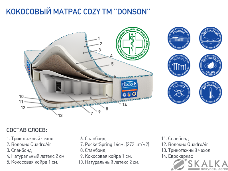 На фото Ортопедический матрас Donson Cozy 80х190 см (300)