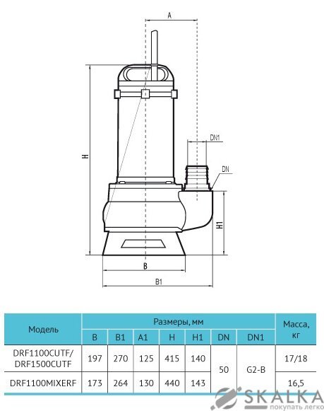 На фото Дренажно-фекальный насос DRF1100CUTF Rudes