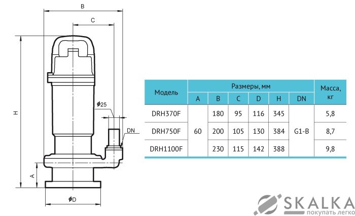 На фото Дренажный электронасос DRH370F Rudes