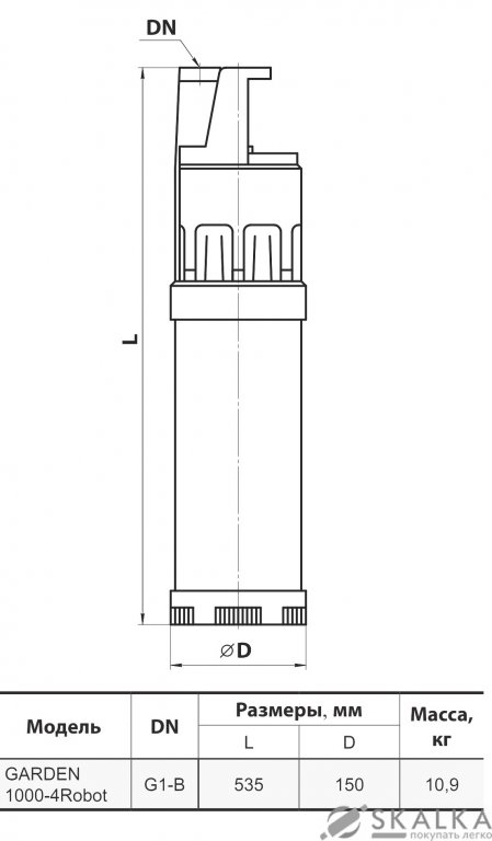 На фото Колодезный насос GARDEN 1000-4Robot NPO