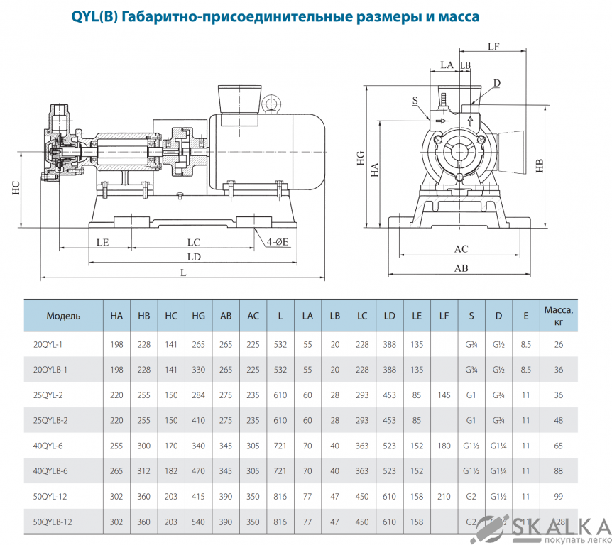 На фото Поверхностный электронасос VARNA 40QY-6 SS