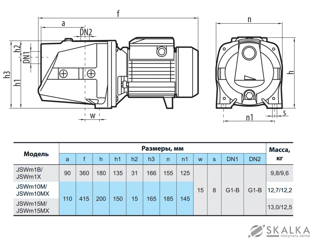На фото Поверхностный насос JSWm 1X NPO
