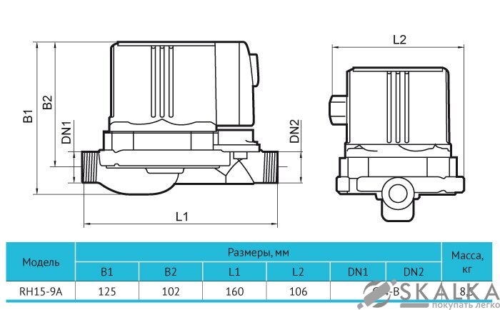 Насос для повышения давления RH15-9A Rudes На фото Насос для повышения давления RH15-9A Rudes