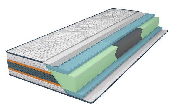 Матрас Come-for Extra Карбон 80x200 см (2565040802000)