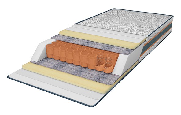 Матрас Come-for Extra Аргон 80x200 см (2564980802002)