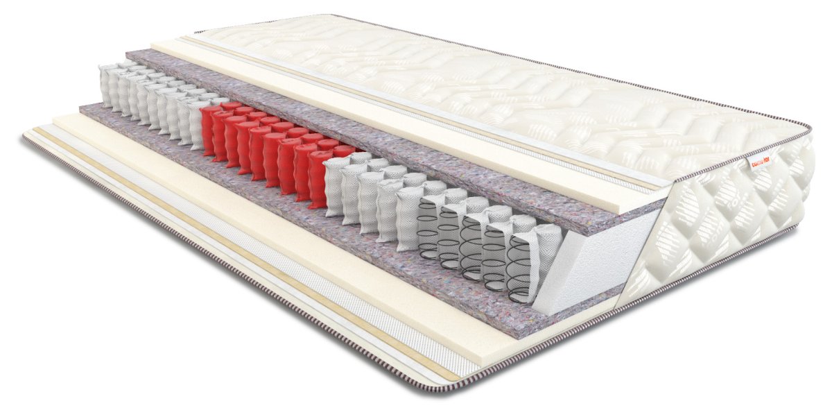 Матрас Come-for Практик Софт 180x200 см (2565171802009)