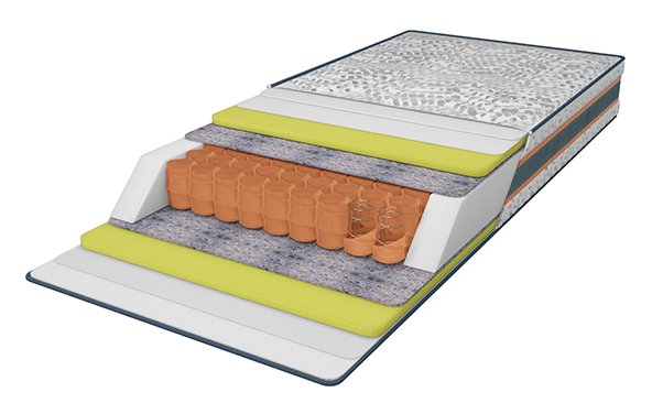 Матрас Come-for Extra Неон 180x200 см (2565001802001)