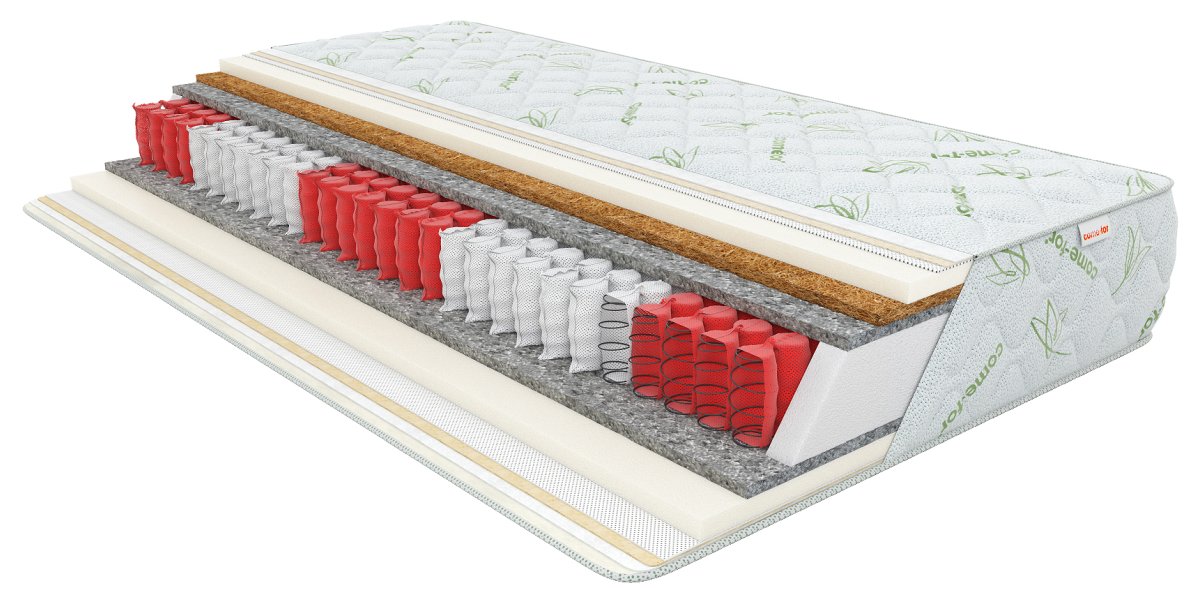 Матрас Come-for Делайт 80х200 см (2560060802009)