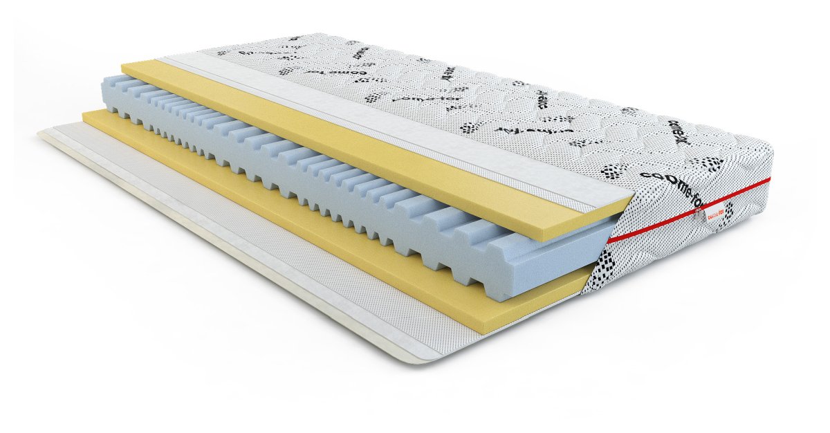 Матрас Come-for Sleep Innovation ViscoEnergy 180х190 (2560521801909)