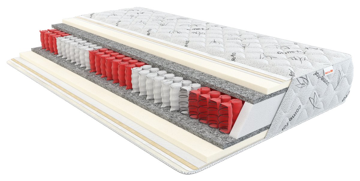 Матрас Come-for Премиум Практик 180х200 см (2560081802002)