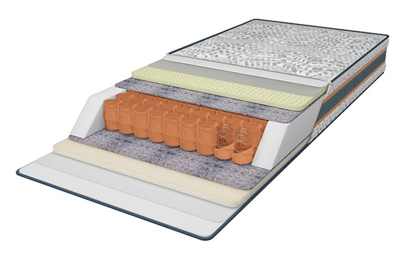 Матрас Come-for Extra Графит 180x200 см (2565051802006)