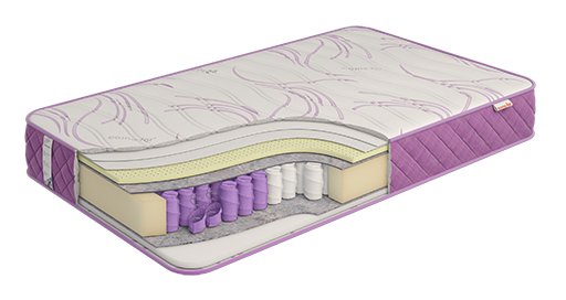 Матрас Come-for Active Спринт 80x200 см (2564970802005)