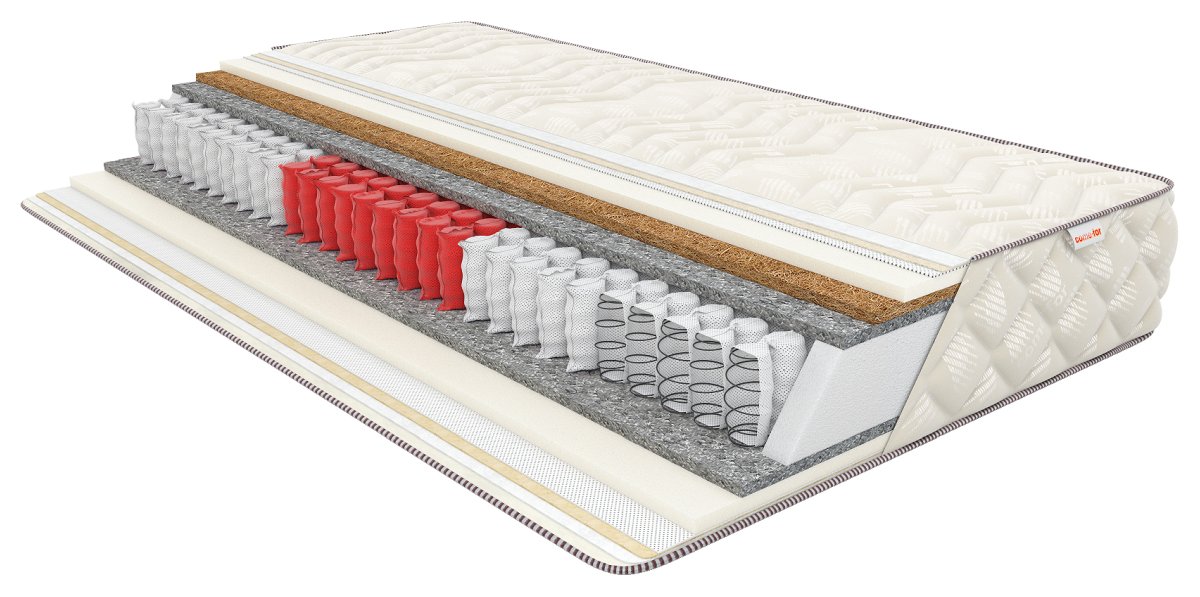 Матрас Come-for Делайт Софт 90х200 см (2560630902009)