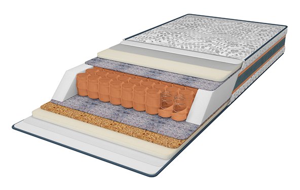 Матрас Come-for Extra Хром 180x200 см (2564991802008)