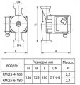 На фото Насос циркуляционный ARUNA RM 25-4-180 (4823072207650)
