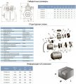 На фото Станция Aquatica/Leo 0.9кВт Hmax 48м Qmax 85л/мин 24л (775386/24)