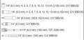 На фото Набор головок торцевых Yato CrV, 1/4", M 4-13 мм с инструментами 23 шт (YT-14451)