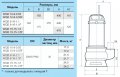 На фото Насос фекальный Насосы+Оборудование WQD 10-8-0,55 (1231)