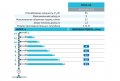 На фото Насос для повышения давления RH15-9A Rudes