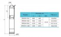 На фото Скважинный насос 3FRESH950 (кабель 2м, муфта) Rudes