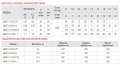 На фото Насос скважинный шнековый KOER 4QGD 1.2-50-0.37 (KP2647)