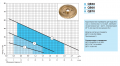 Поверхностный насос QB60 NPO На фото Поверхностный насос QB60 NPO