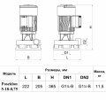 На фото Поверхностный насос Poseidon 5-18-0.75 NPO