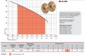 На фото Поверхностный насос JA300 NPO