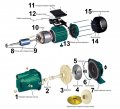 На фото Насос центробежный VOLKS pumpe JY150 1,3кВт