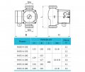 На фото Циркуляционный насос RH32-8-180 Rudes