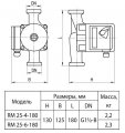 На фото Циркуляционный насос RM25-6-180 ARUNA + комплект гаек