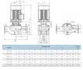 На фото Циркуляционный насос TD32-21/2SWHC (380V) VARNA