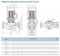 На фото Циркуляционный насос TD40-18/2SWHC (380V) VARNA