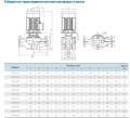 На фото Циркуляционный насос TD50-28/2SWHCJ (380V) VARNA