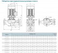 На фото Циркуляционный насос TD100-22G/2SWHCJ (380V) VARNA