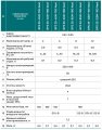На фото Циркуляционный насос BPS25-12SM-180 Next NPO + комплект гаек