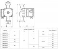 На фото Циркуляционный насос RM25-6-130 ARUNA