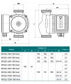 На фото Циркуляционный насос BPS25-4SM-130 Next NPO + комплект гаек