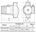 На фото Насос циркуляционный Sprut GPD 32-12-220 (0179)