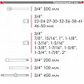 На фото Профессиональный набор инструментов Intertool 3/4, 26ед CrV (ET-6026)