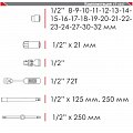 На фото Профессиональный набор инструмента Intertool 1/2" 26ед 8-32мм CrV (ET-6027)