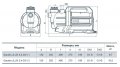 Насос самовсасывающий Насосы+Оборудование Garden-JLUX 2,4-30/1,1 (1038) На фото Насос самовсасывающий Насосы+Оборудование Garden-JLUX 2,4-30/1,1 (1038)