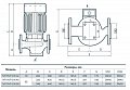 На фото Насос циркуляционный Sprut 3VP-DN50 (0199)