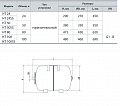 Гидроаккумулятор Насосы+Оборудование HT 50 (1319) На фото Гидроаккумулятор Насосы+Оборудование HT 50 (1319)