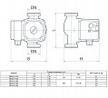 На фото Насос циркуляционный Rudes RH 20-4-130 (2208)