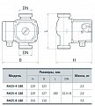 На фото Насос циркуляционный Rudes RH 25-6-180 (2210)