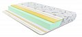 На фото Матрас Come-for Roll Innovation MemoRoll 120x200 см (2560471202009)