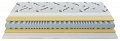 На фото Матрас Come-for Sleep Innovation ViscoEnergy 150х190 (2560521501908)