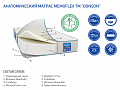 На фото Анатомический матрас Donson Memoflex 80х190 см (396)